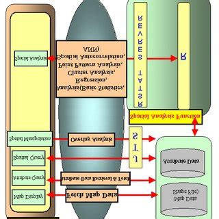 Linear System Equation Spatial Algorithm 的图像结果