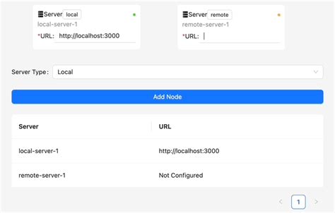 Image result for Antv G6 JavaScript