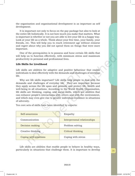 Image result for Home Science Notes Class 12