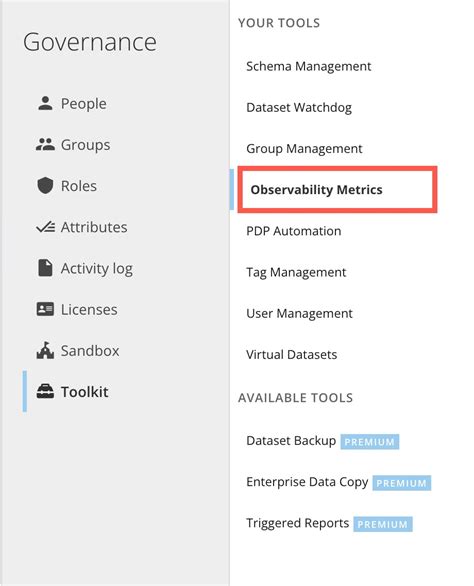 Image result for Abservability