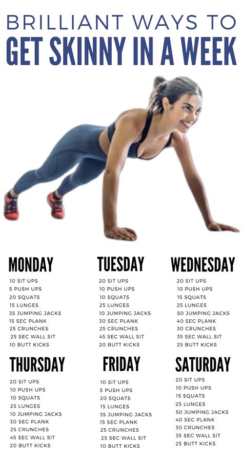 Fastest Weight Loss Exercise Routine