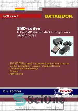 SMD Components Code 的图像结果
