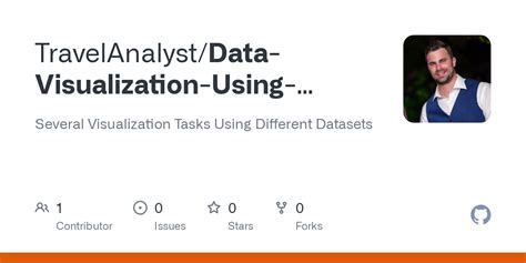 Image result for Data Visualization Using Python Libraries