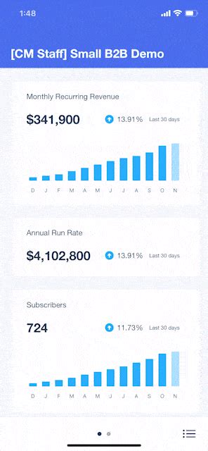 Image result for PowerChart Adding iOS
