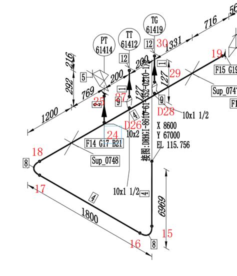 TT-Line Distribution 的图像结果