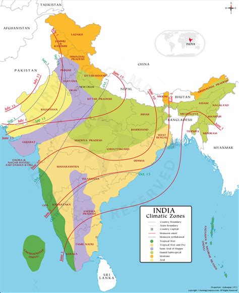 Indian Climate