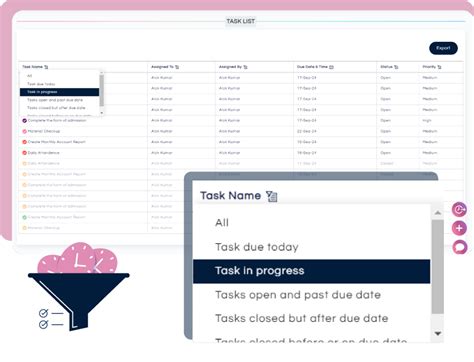 Image result for Task. All