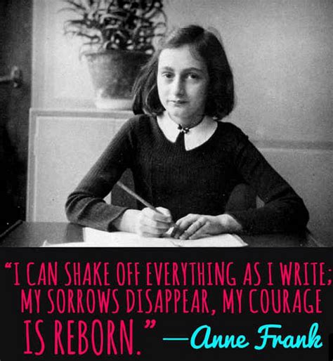 Anne Frank | Writing quotes, Anne frank, Anne frank quotes