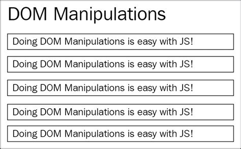 Image result for jQuery DOM