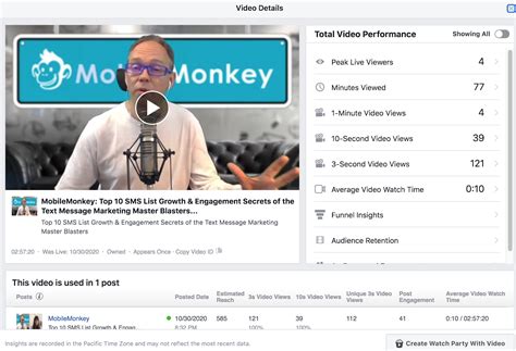 Image result for How to Use Facebook Analytics