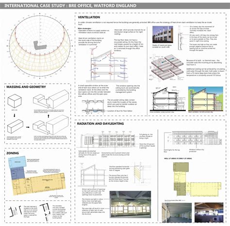 By the Lakeside - Architect's Residence at Jodhpur | CEPT - Portfolio