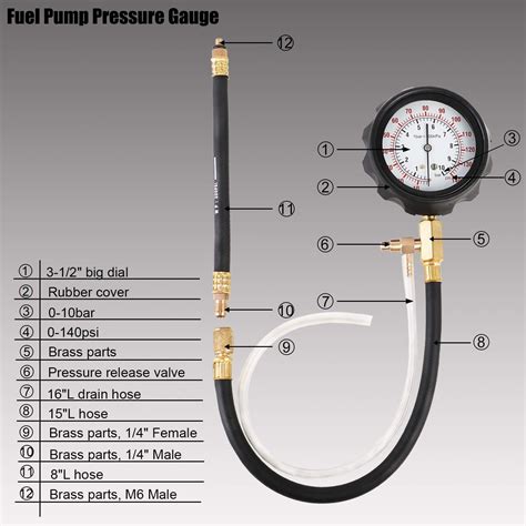 Buy YSTOOL Fuel Pressure Tester Gauge Kit 140PSI Automotive Engine ...