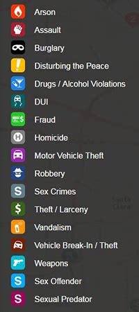CrimeMapping.com | San Jose Police Department, CA