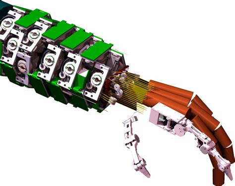 Image result for DLR Hand Arm System