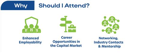 Image result for Foundation Programme