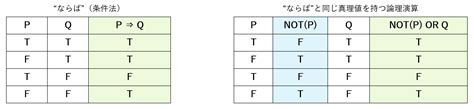 Image result for Program to Open JSON File