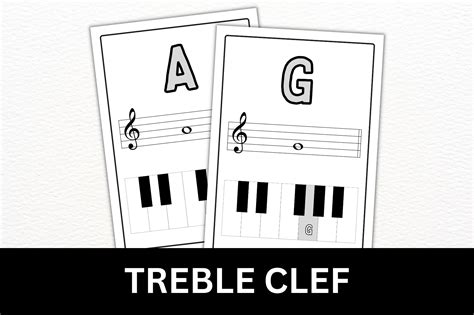 Image result for Keyboard Notes Treble Clef