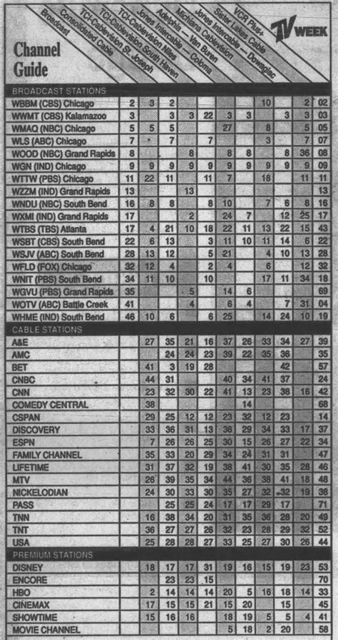 Cable TV Channel Guide 的图像结果