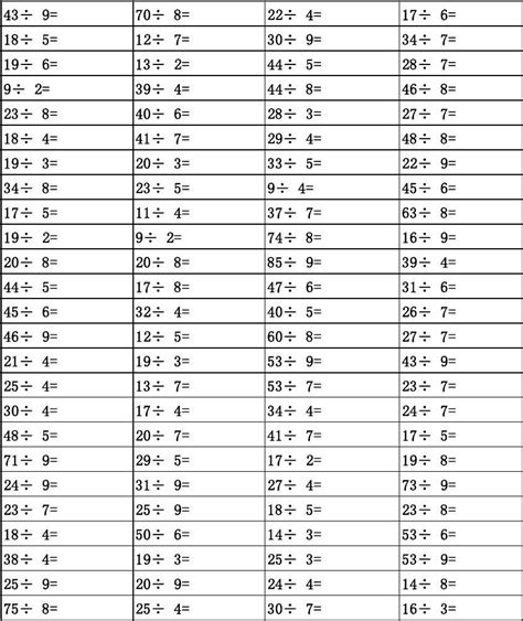 二年级带余数除法口算题_word文档在线阅读与下载_免费文档