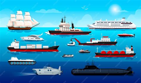 Different Types of Transportation 的图像结果