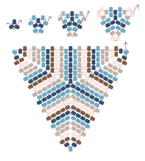 Image result for Tutorial Mostacillas