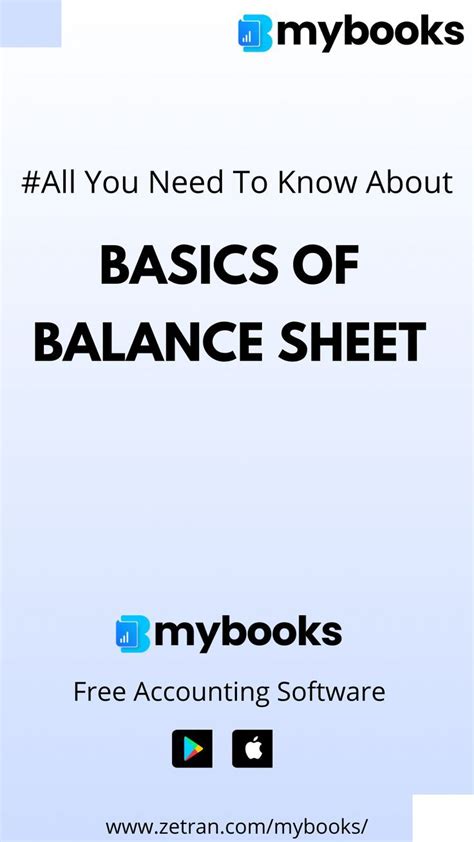 Basic Balance Sheet Example 的图像结果
