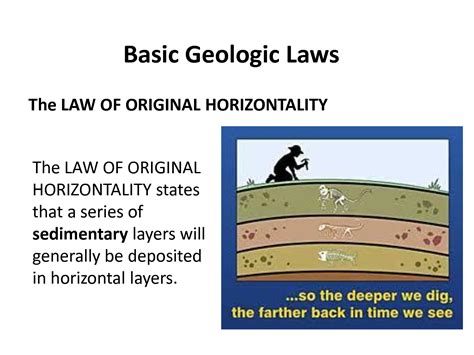 Image result for Geological Principles