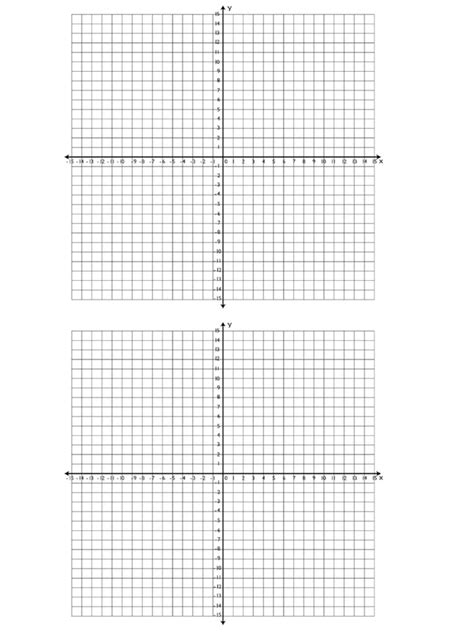 Image result for Cartesian Plane