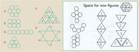 Image result for Systematic Listing Math
