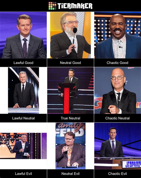 Image result for Firefly Alignment Chart