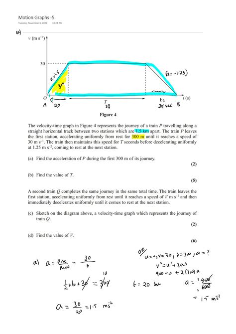 Velocity Time Graph Questions 的图像结果
