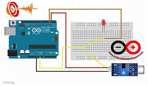 Image result for Sound Control LED Strip Arduino