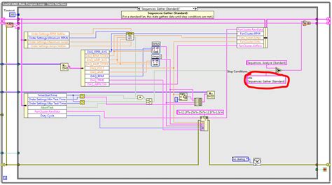 LabVIEW Create Local Variable 的图像结果