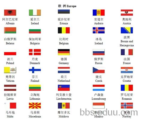 各国国旗及英文_各国国旗及英文名称_世界各国国旗及英文