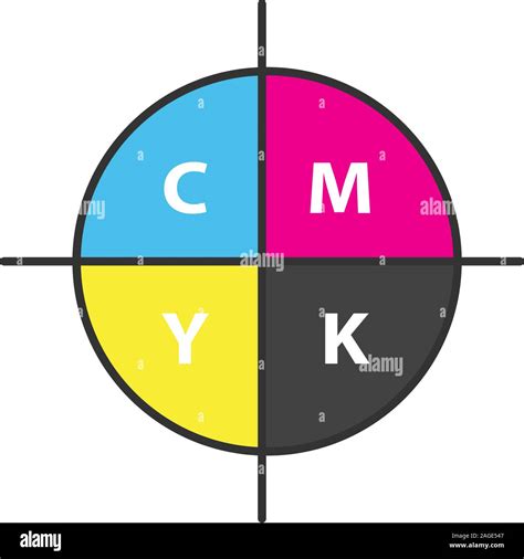 Cmyk color circle model icon. Cyan, magenta, yellow, key color scheme ...