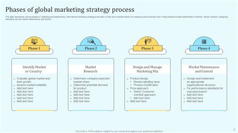 Global Strategy PowerPoint Examples 的图像结果