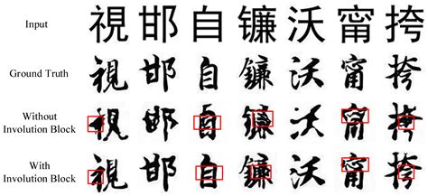 Chinese Calligraphy Generation Based on Involution