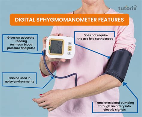 Image result for Using a Sphygmomanometer