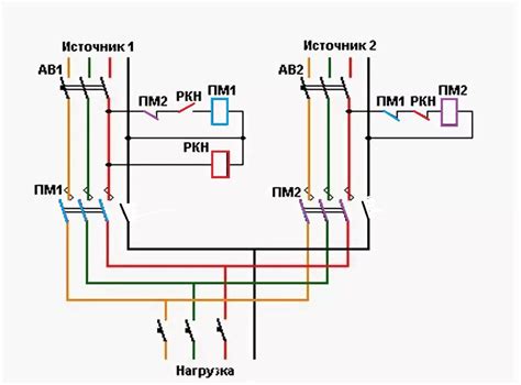 Image result for Pic of Algorithm
