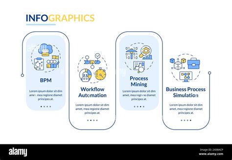 Image result for Business Process Simulation Software