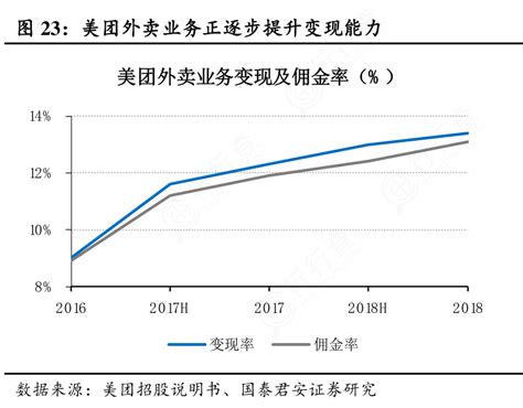 背调工作时间与实际不符会怎么样？影响入职吗？-i背调官网