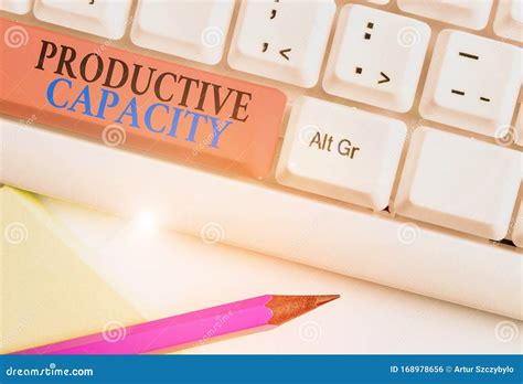 Image result for Productive capacity explained
