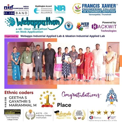 Hackathons Organised | Francis Xavier Engineering College, Tirunelveli