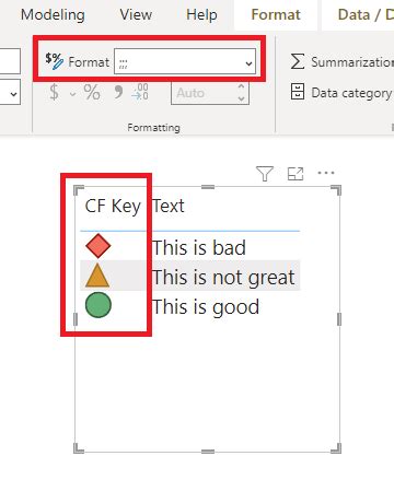 Image result for Microsoft Icon Conditional Formatting