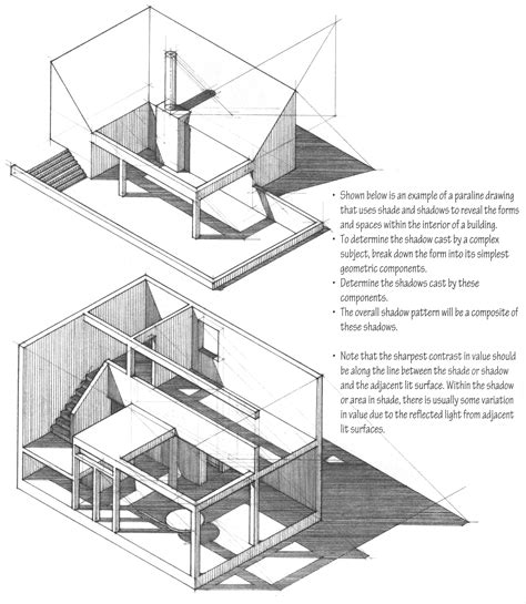 Image result for Computer Graphics in Architecture