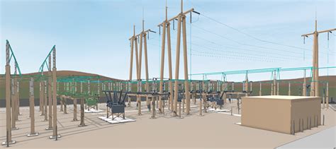Image result for Protection Configuration Diagram of Substation