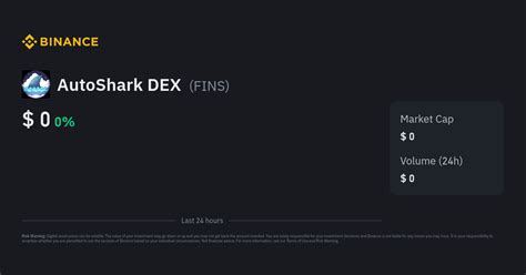AutoShark DEX Price | FINS to USD Converter, Chart and News