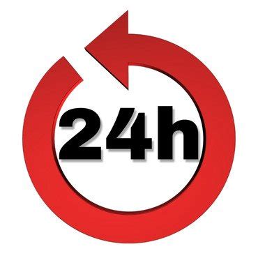 Image result for Quick Turn Order