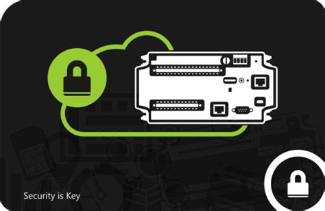 Image result for Cloud-Based Software