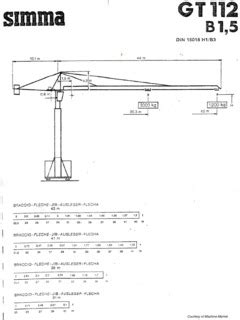 Image result for Simma Tab